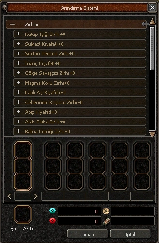 Kawuco Zırhlar · Bölüm I üretim paneli