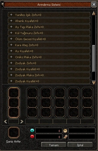 Kawuco Zırhlar · Bölüm II üretim paneli